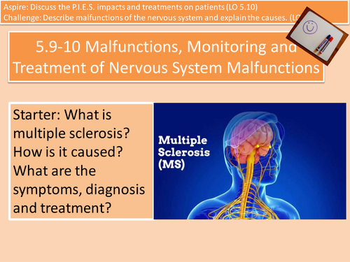 5.9-10 (2 of 5) Multiplle Sclerosis Malfunctions and Care Level 3 Health and Social Unit 4