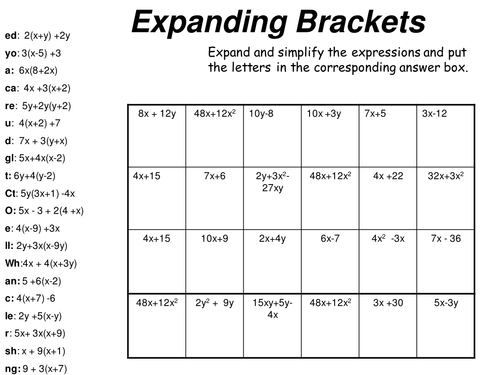 2 x codebreakers with maths jokes expanding single brackets, and factorising single brackets
