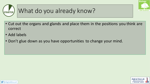 New AQA (2016) Biology B11 - Hormonal Control in Humans, Lesson 1 - Principles of hormonal control