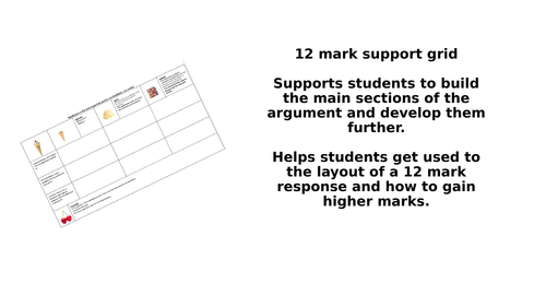 AQA Religious studies A (9-1) 12 mark answer support grid