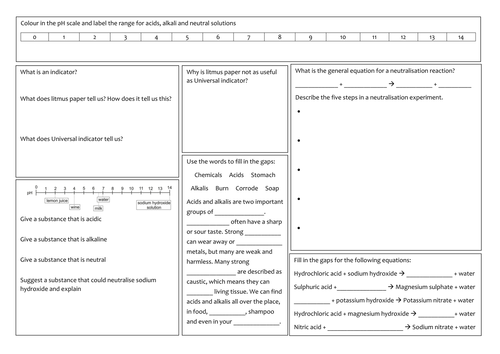 ks3 acids and alkalis revision mat teaching resources