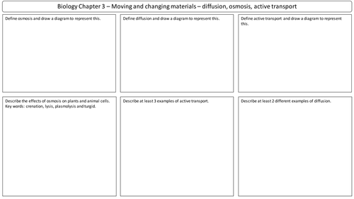 NEW AQA 2016 GCSE Trilogy Biology revision mat moving and changing material