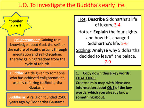 Investigate the Buddha's early life