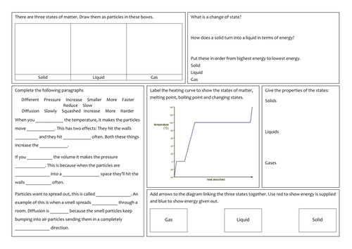 KS3 States of matter revision mat