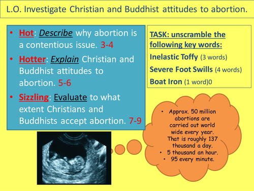 Investigate Christian and Buddhist views towards abortion
