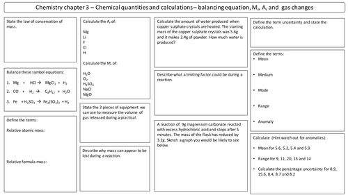 NEW AQA 2016 GCSE Trilogy Chemistry chemical quantities and calculations