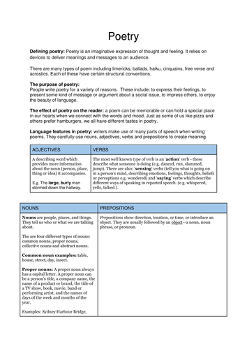Worksheet - An Introduction to studying poetry