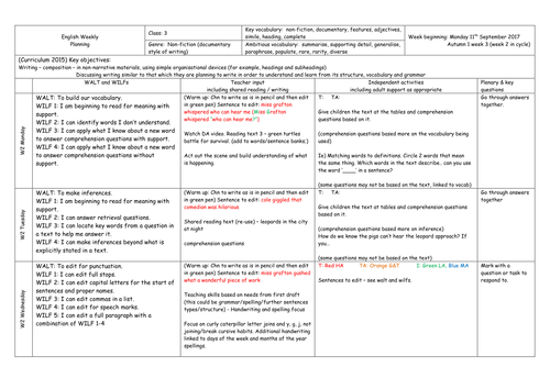 Year 3 - English Non Fiction - David Attenborough documentary (2 weeks planning and most resources)