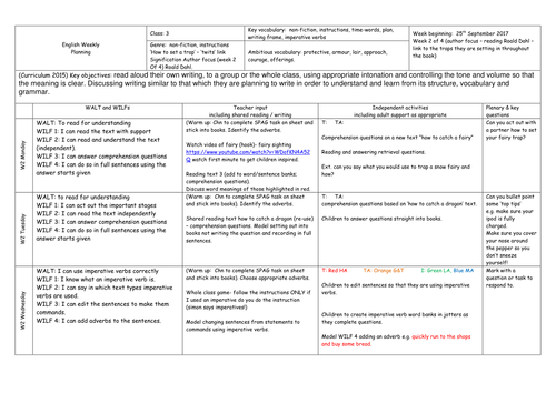 Year 3 - English - Non Fiction - how to trap a dragon (instructions) 2 weeks of planning