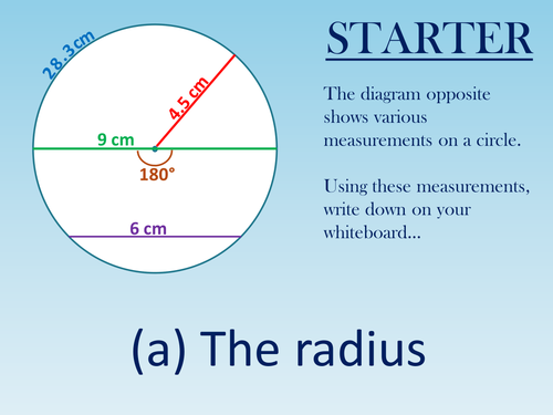 Circumference