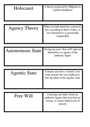 Explanations of Obedience (Agentic State and Legitimacy of Authority