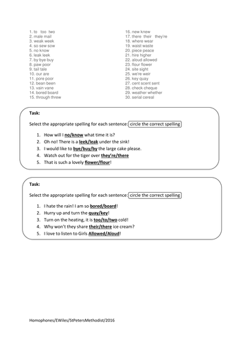 Year 5/6 SATs Style GPS Questions