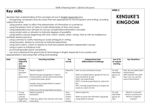 Kensuke's Kingdom Year 6 (3 Week Plan)