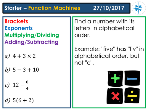 Function machines to algebraic notation