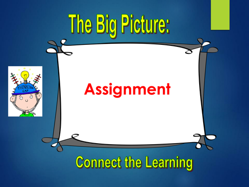 Sport Science Nutrition LO1 (R045)