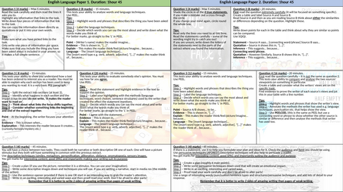 AQA English Language Knowledge Organiser | Teaching Resources