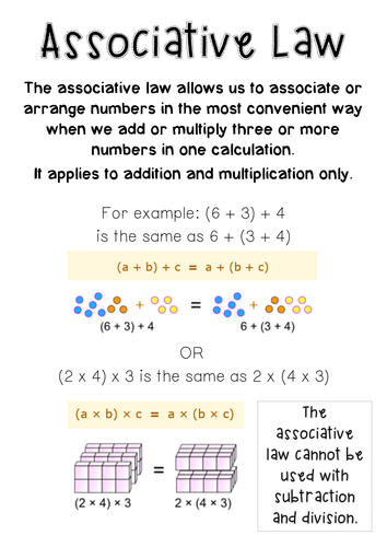 what is an associative law