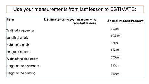 Measurements Bundle