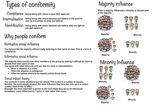 Psychology: Social Influence , Social Influence: Conformity, Social ...