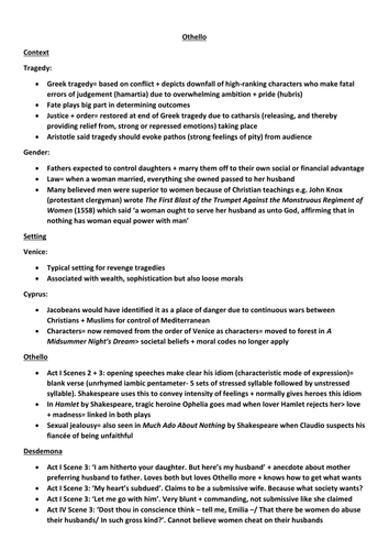essay about writing process exercise pdf