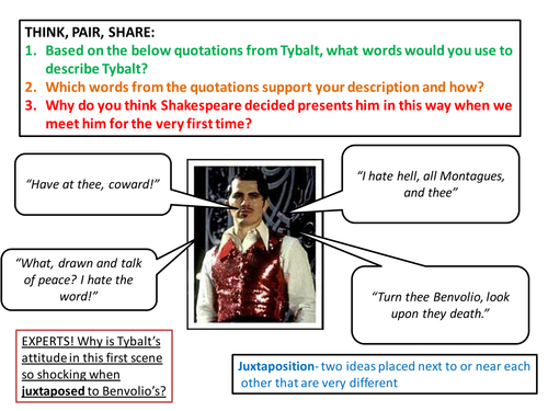 Tybalt Close Analysis Act 1 Scene 5