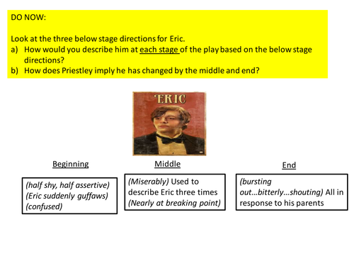 Analysing the changing character of Eric in An Inspector Calls