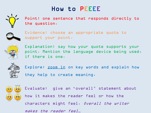 PEEEE paragraph guide sheet