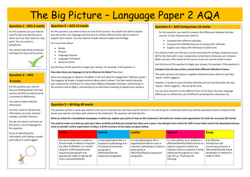 AQA English Paper 2 Learning Mat