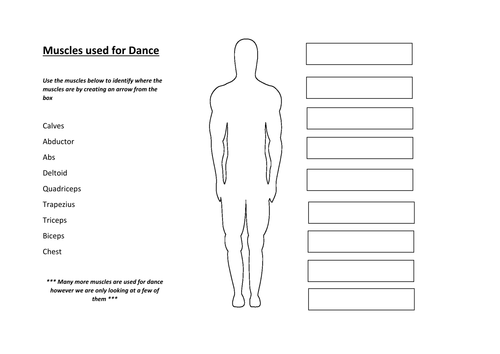 Year 7 Contemporary Dance