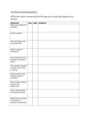 The Silver Sword Comprehension Skills "Find a Group of Words" (Year 5/6/7/8)