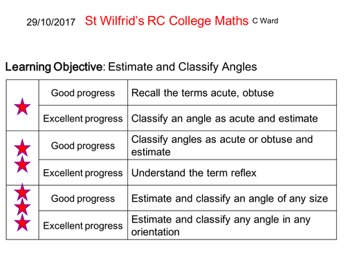 WHOLE LESSON: CLASSIFY AND ESTIMATE ANGLES