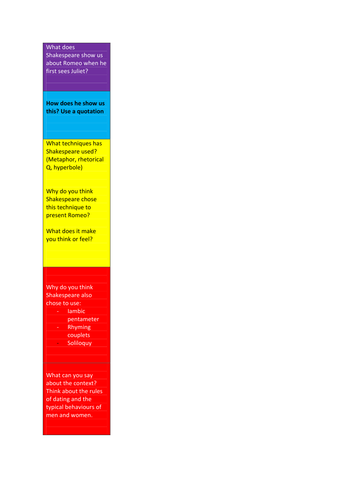 Structure strips for analytical writing and transactional writing GCSE Language & literature papers