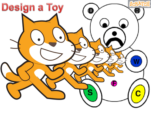 Scratch - Design a Toy Bear (Switched on Computing, Year 4)