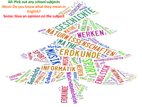 Bundle of resources for School Subjects and Opinions : Was ist dein Lieblingsfach?