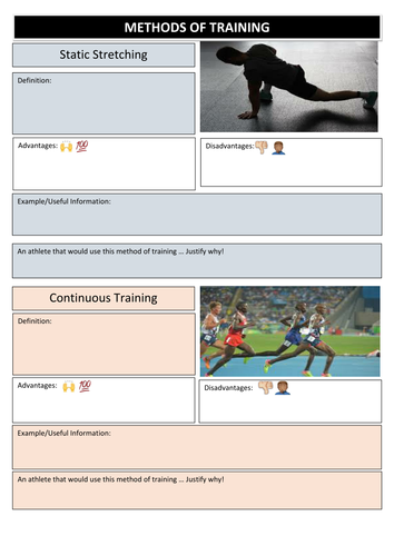 AQA GCSE PE (9-1) Physical training - Methods of training and Principles of training workpacks