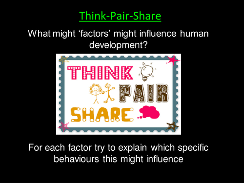 Factors Affecting Development Health and Social Care Unit 11 Psychological Perspectives