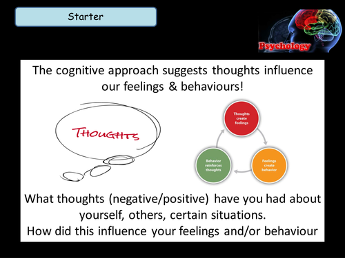 Application of the Cognitive Perspective to Health and Social Care (Unit 11 Psych. Perspectives)