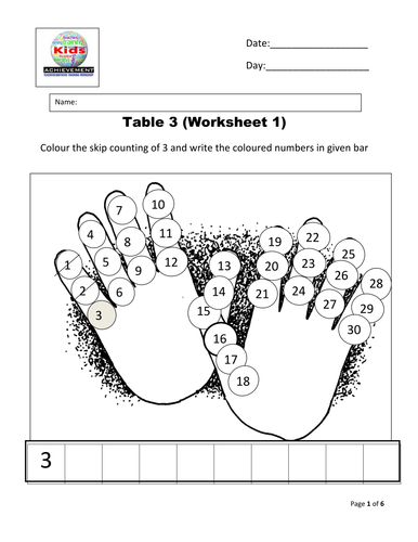 worksheets of 3 times table very easy to understand