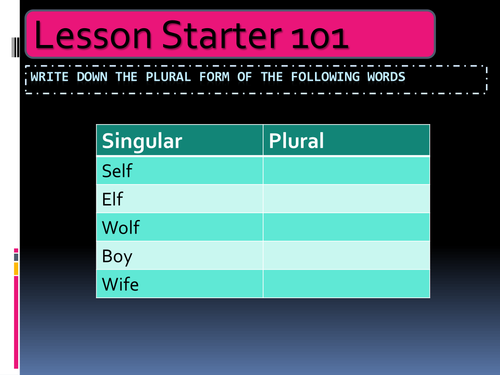 Language Work Lesson Starters 101- 120