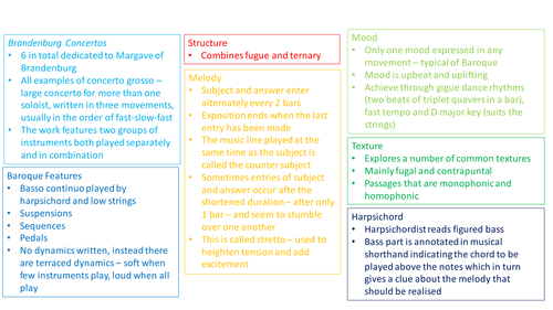 Edexcel GCSE Music 9-1 Set Work Overview