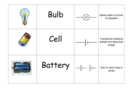 electricity circuits year 6 teaching resources