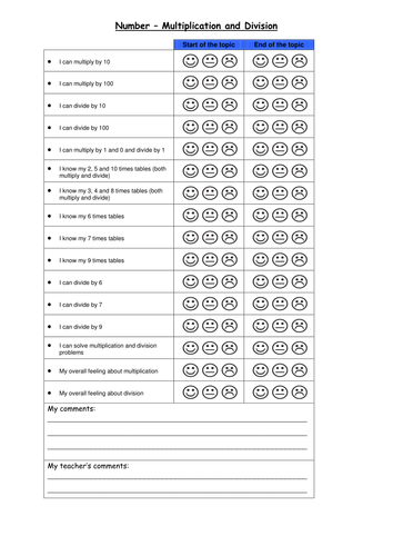 Block 4 year 4 WRM multiplication and division self assessment