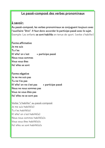 French- Liste Verbes pronominaux et passé-composé