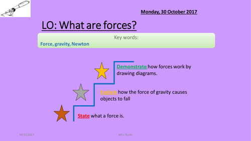 Introduction to forces