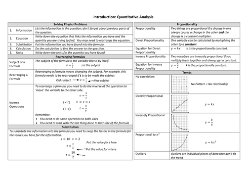 Knowledge Organiser for GCSE Physics Calculations