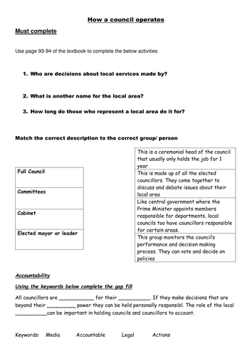 AQA Citizenship 9-1: How a council operates.