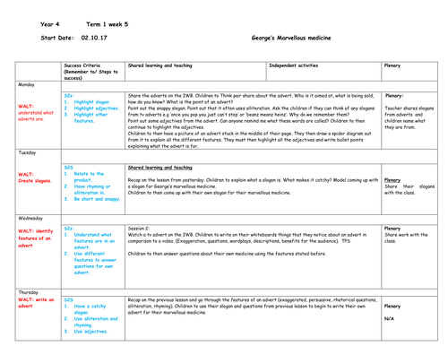 Weekly plan for writing an advert