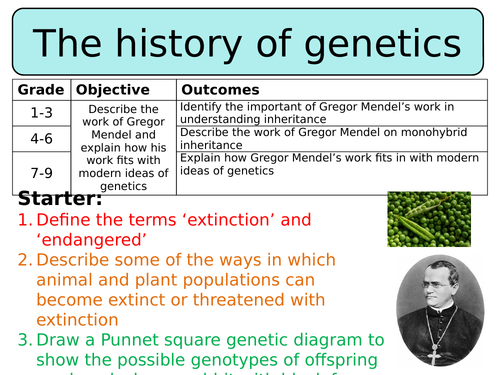 NEW AQA GCSE Trilogy (2016) Biology - The history of genetics: Mendel HT