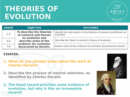 NEW AQA GCSE Trilogy (2016) Biology - Theories of evolution HT