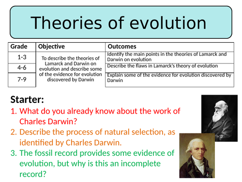 NEW AQA GCSE Trilogy (2016) Biology - Theories of evolution HT